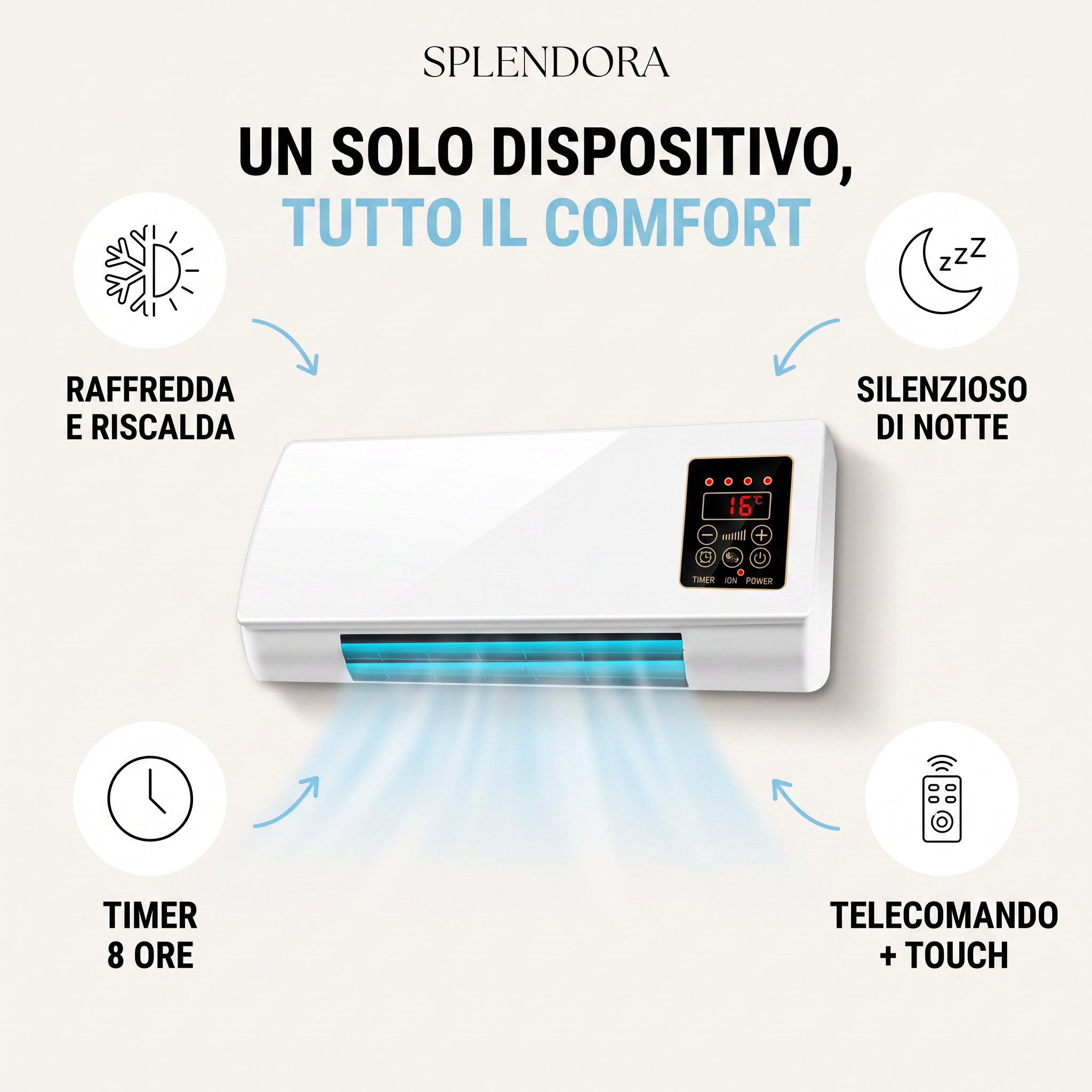 Mini Condizionatore e Riscaldatore Portatile 2 in 1