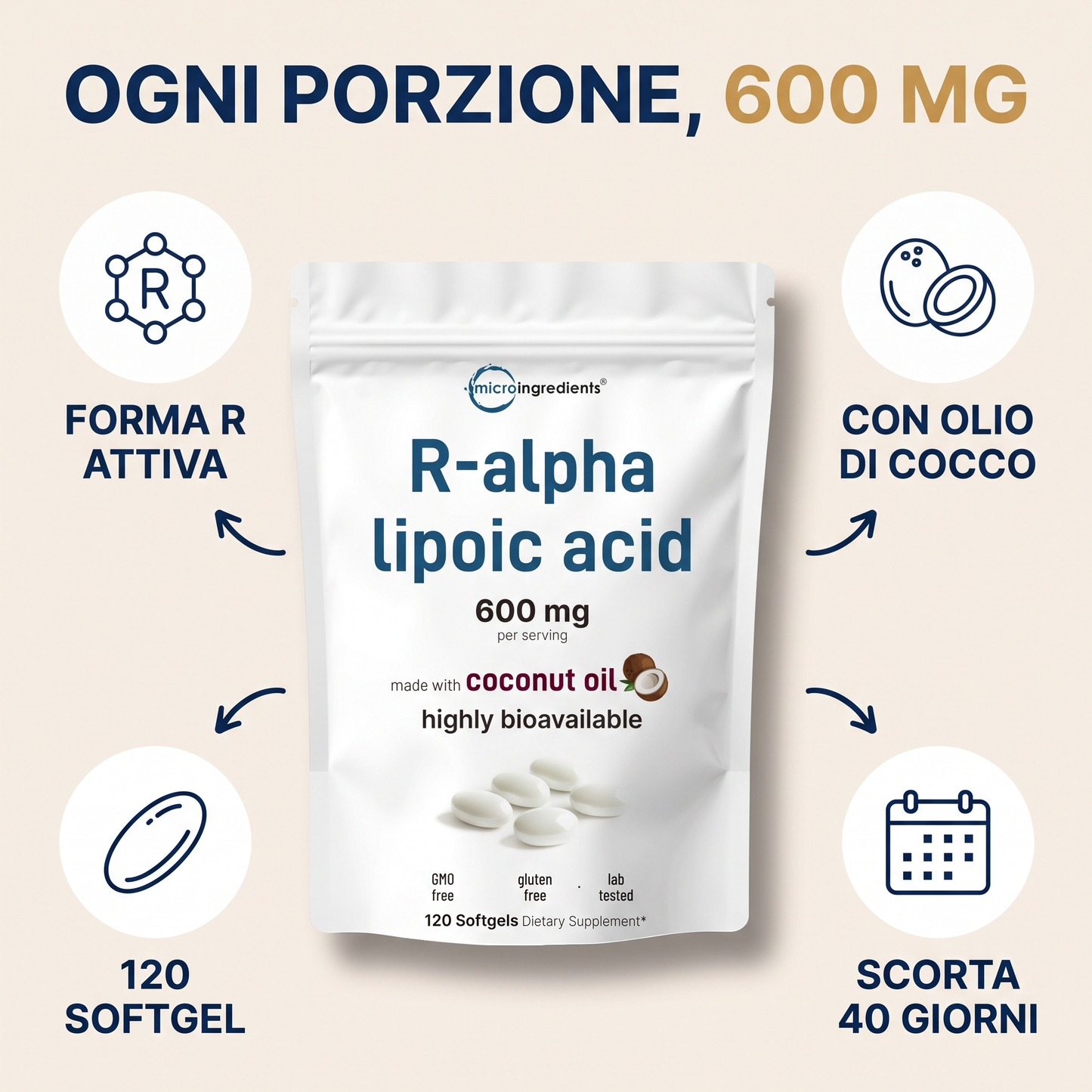 Acido R-Alfa Lipoico 600 mg con Olio di Cocco – 120 Softgel