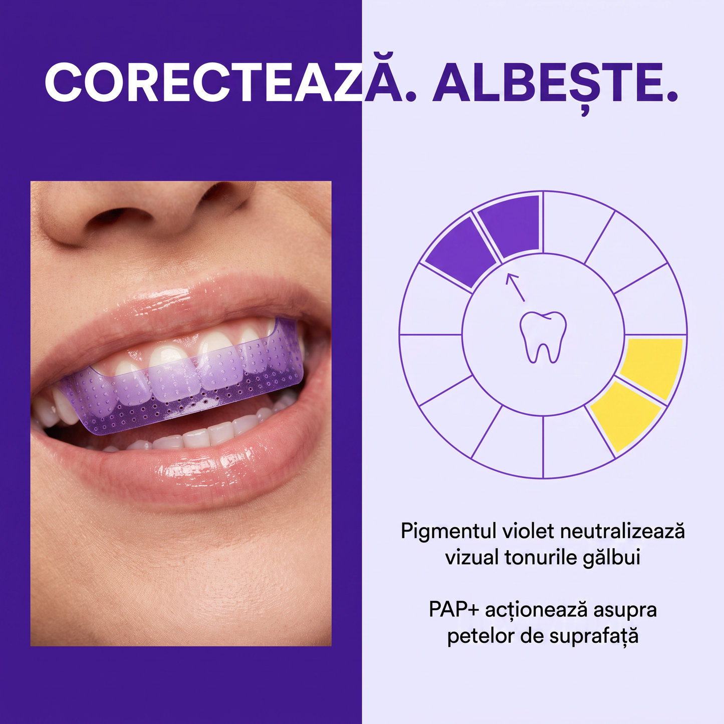 HISMILE Benzi pentru Albirea Dinților V34 + PAP+ – 14 Aplicări