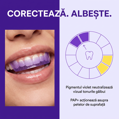 HISMILE Benzi pentru Albirea Dinților V34 + PAP+ – 14 Aplicări