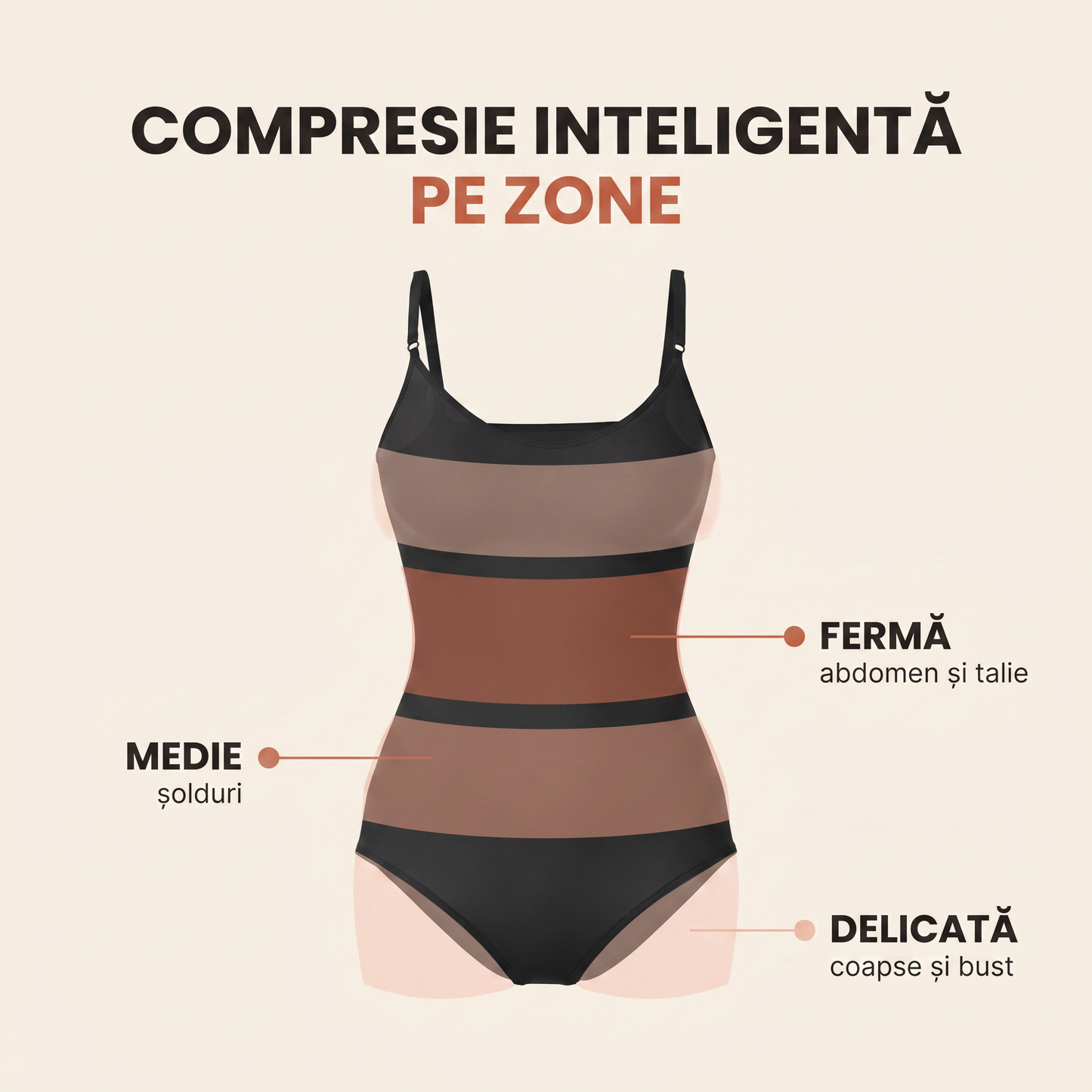 RevengeBody – Body Modelator cu Efect Push-Up
