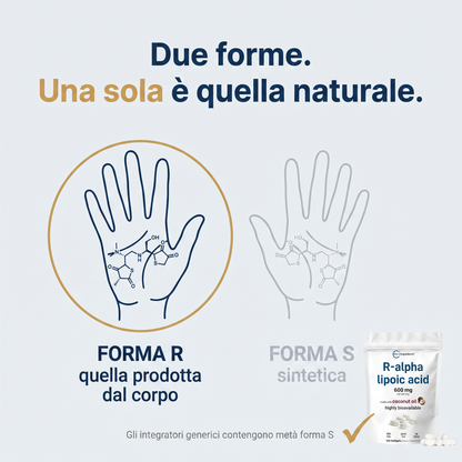 Acido R-Alfa Lipoico 600 mg con Olio di Cocco – 120 Softgel
