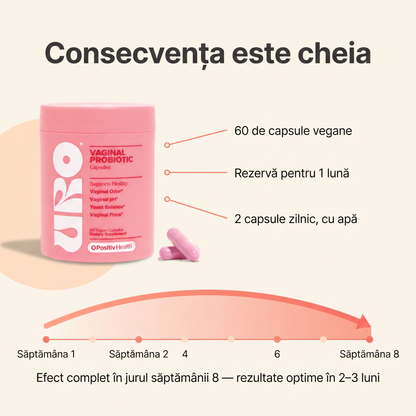 URO Probiotic Intim pentru Femei – 4 Tulpini Lactobacillus, 60 Capsule